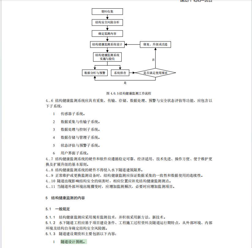 DB32T 4243-2022 水下隧道結構健康監(jiān)測技術規(guī)程