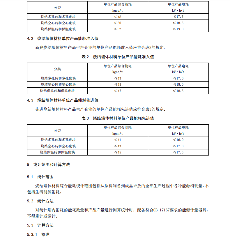 DB33767-2016燒結(jié)墻體材料單位產(chǎn)品能源消耗限額