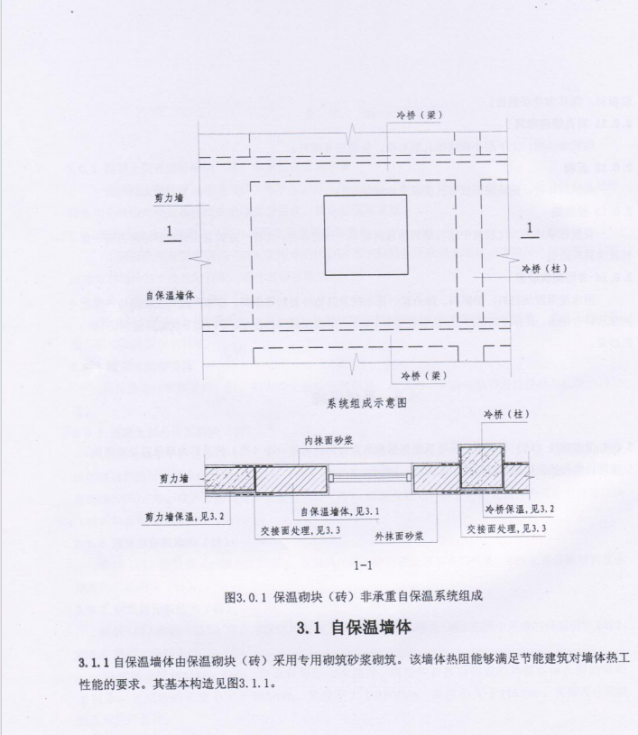 DBJ32-TJ85-2009 混凝土復(fù)合保溫砌塊（磚）非承重自保溫系統(tǒng)應(yīng)用技術(shù)規(guī)程