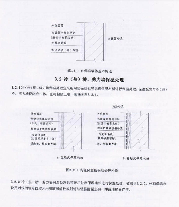 DBJ32-TJ85-2009 混凝土復(fù)合保溫砌塊（磚）非承重自保溫系統(tǒng)應(yīng)用技術(shù)規(guī)程