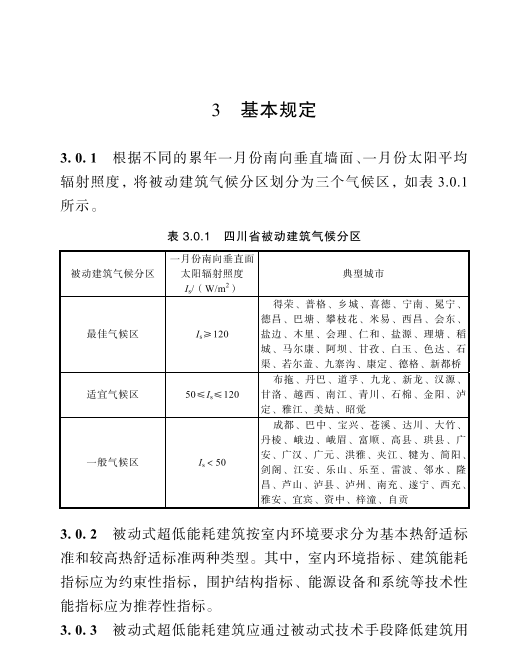 DBJ51／T 149-2020 四川省被動式超低能耗建筑技術標準