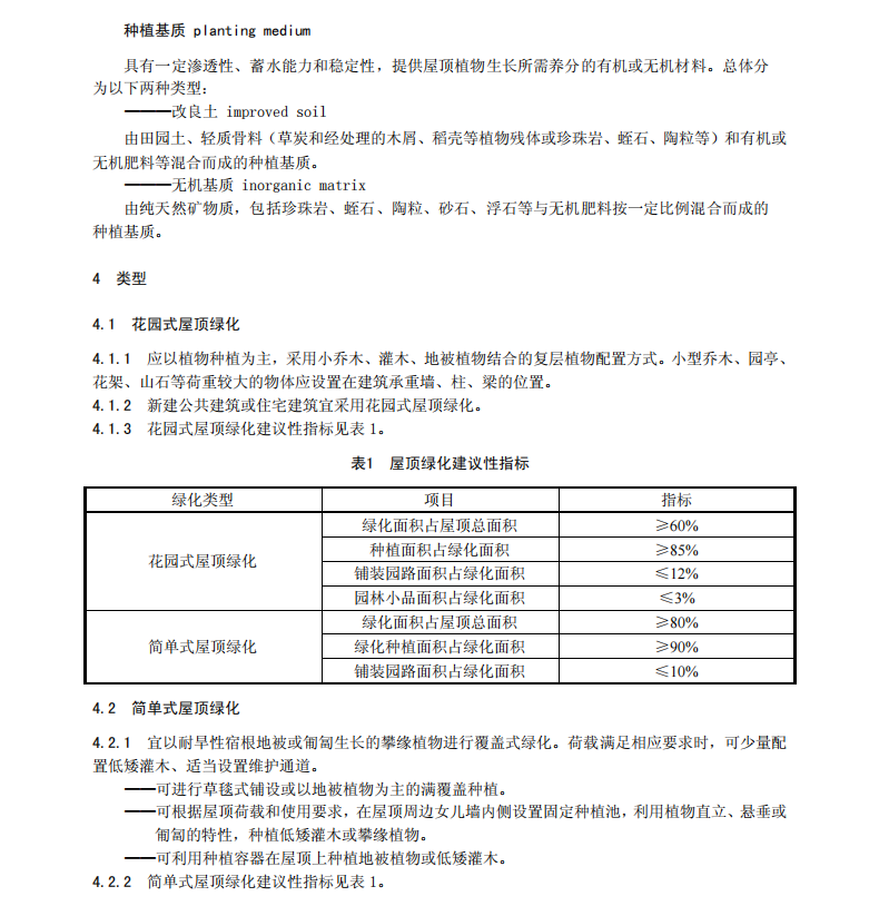 DB11T281-2015屋頂綠化規(guī)范