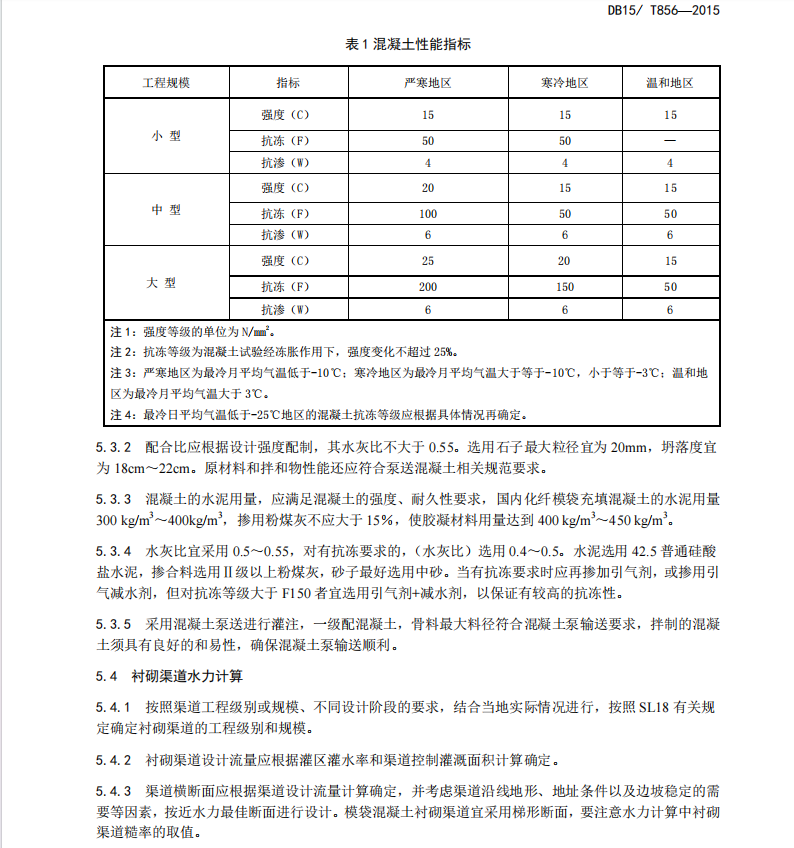 DB15T856-2015模袋混凝土襯砌渠道工程技術(shù)規(guī)程