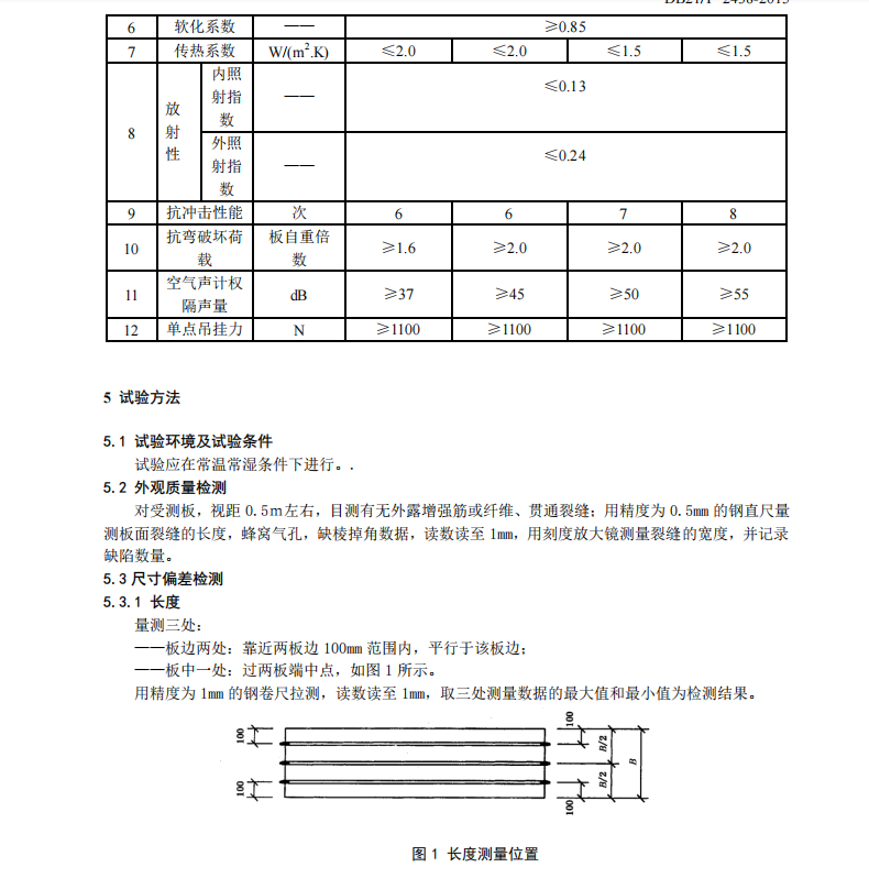 DB21T 2438-2015建筑用玄武巖浮石火山渣輕質(zhì)隔墻板