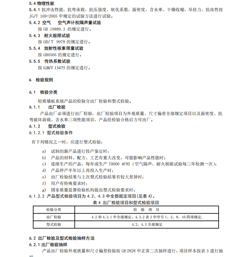 DB21T 2438-2015建筑用玄武巖浮石火山渣輕質(zhì)隔墻板