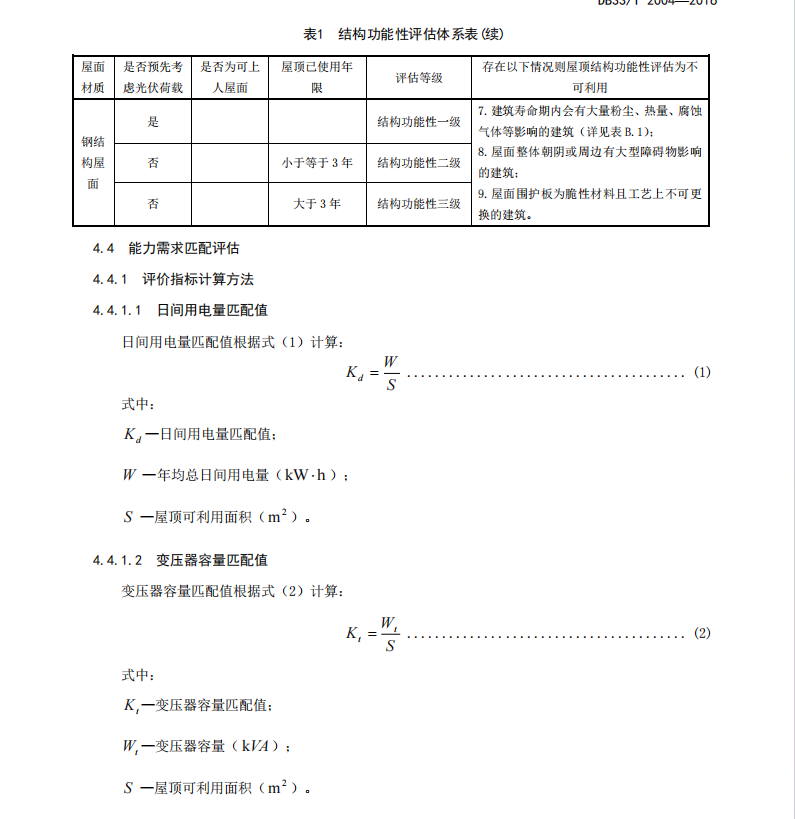 DB33T2004-2016既有建筑屋頂分布式光伏利用評估導(dǎo)則