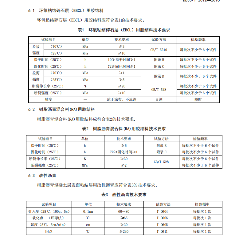 DB33T2012-2016樹脂瀝青組合體系(ERS)鋼橋面鋪裝施工技術(shù)規(guī)范