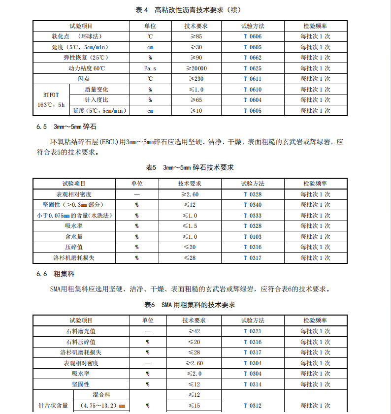 DB33T2012-2016樹脂瀝青組合體系(ERS)鋼橋面鋪裝施工技術(shù)規(guī)范