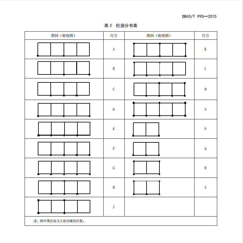 DB43T995-2015裝配式鋼結(jié)構(gòu)集成部品主板