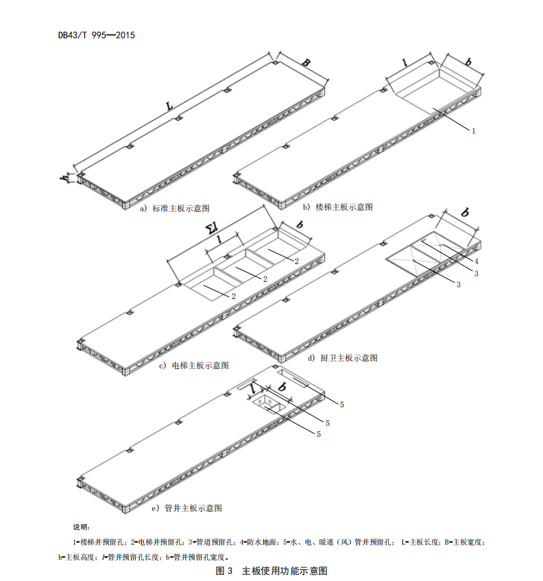 DB43T995-2015裝配式鋼結(jié)構(gòu)集成部品主板