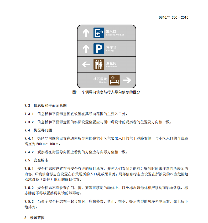 DB46-T360-2015住宅小區(qū)公共信息標(biāo)志設(shè)置規(guī)范