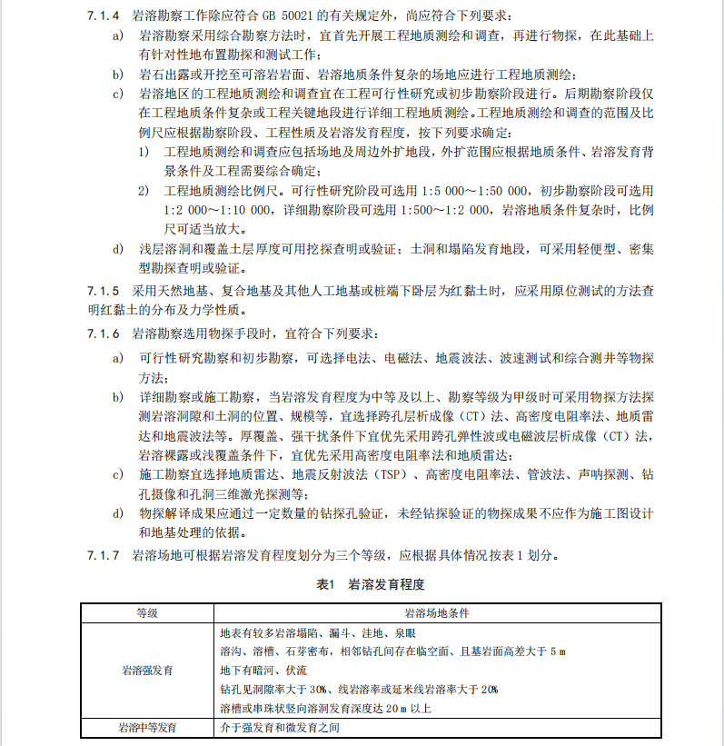 DB4201T 632-2020 巖溶地區(qū)勘察設(shè)計與施工技術(shù)規(guī)程