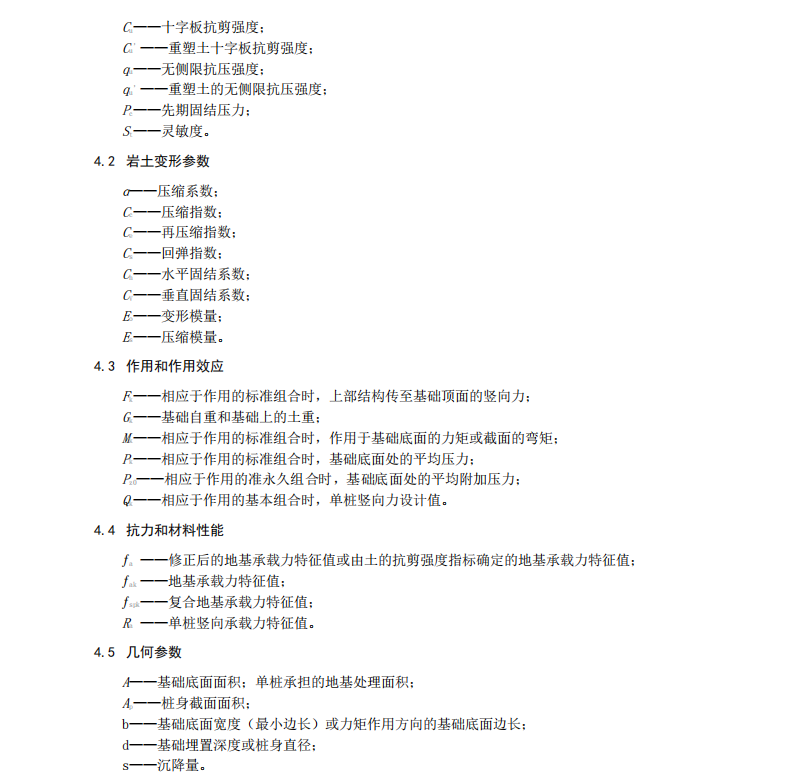 DB4201T 693-2024 建筑與市政工程軟弱地基基礎(chǔ)技術(shù)規(guī)程