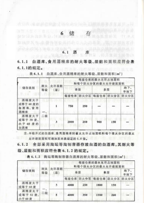 GB50694-2011-酒廠設(shè)計(jì)防火規(guī)范