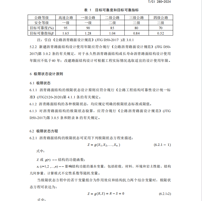 TCI 280-2024 瀝青路面結(jié)構(gòu)多指標(biāo)可靠度蒙特卡洛法評價規(guī)程