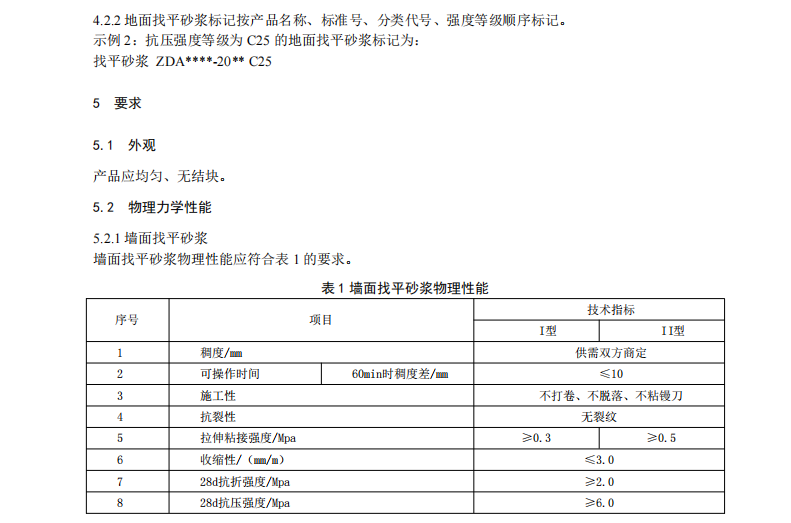 TZJFA 001-2024 聚合物水泥找平砂漿