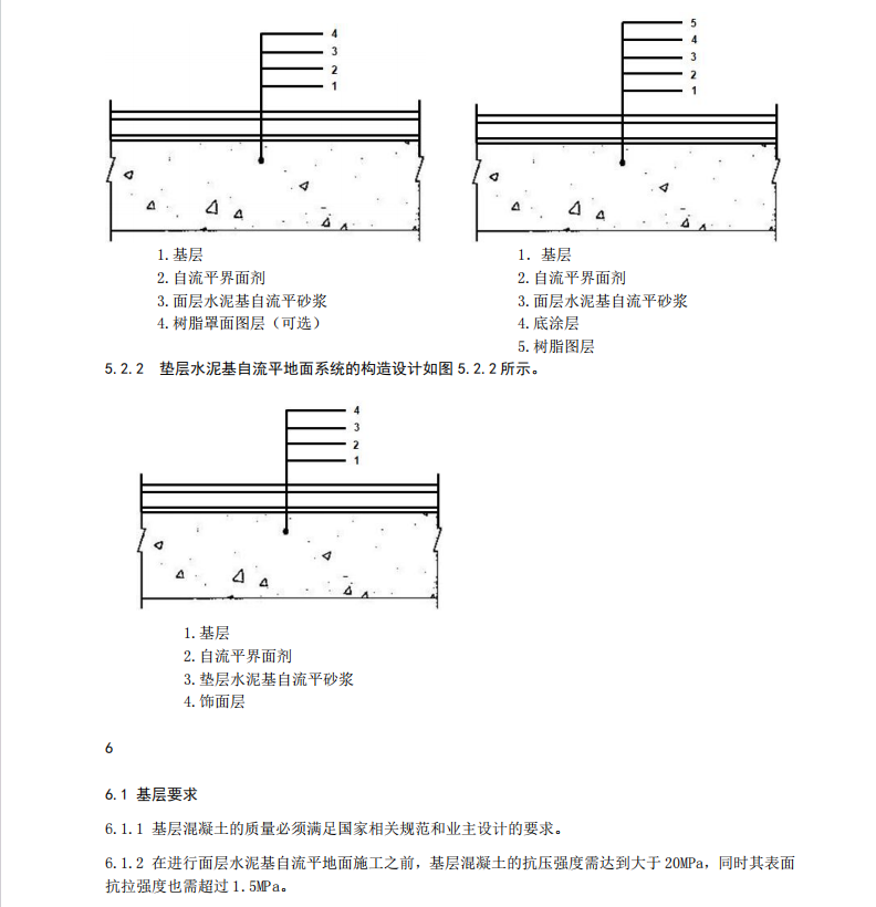 TZJFA 002-2024 水泥基自流平地坪應(yīng)用技術(shù)規(guī)程