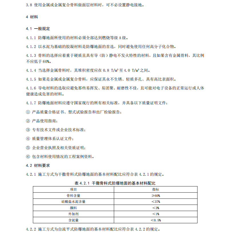 TZJFA 004-2024 防爆（防靜電不發(fā)火） 地坪應(yīng)用技術(shù)規(guī)程