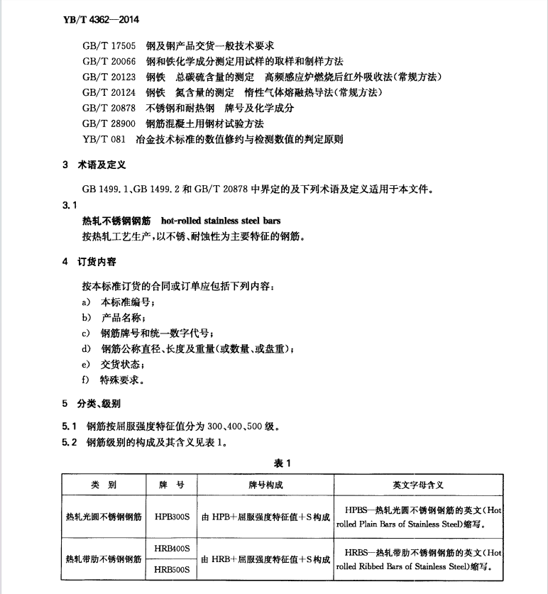 YBT4362-2014鋼筋混凝土用不銹鋼鋼筋