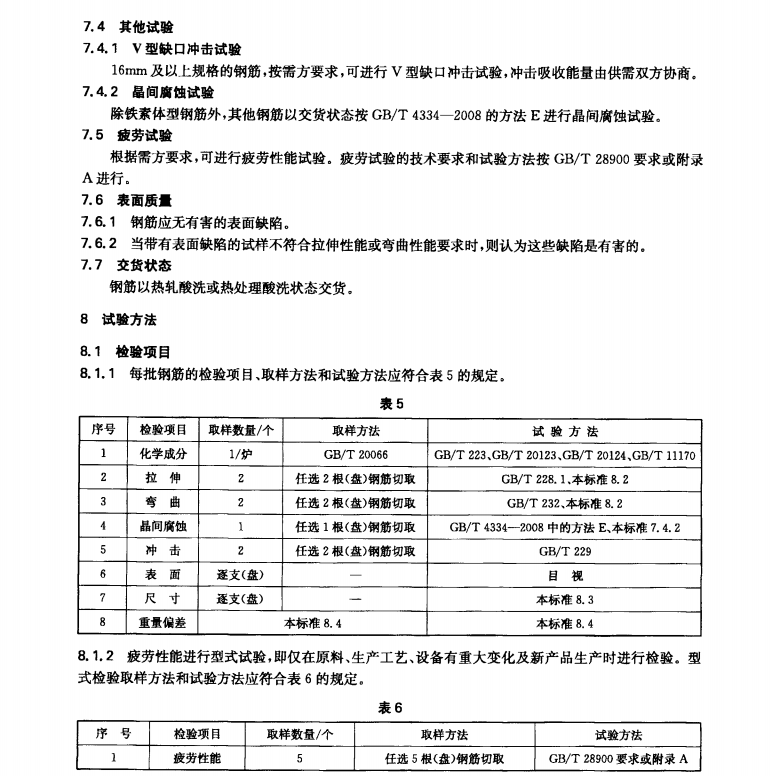 YBT4362-2014鋼筋混凝土用不銹鋼鋼筋