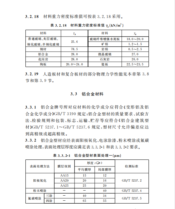 DGTJ08-56-2019 建筑幕墻工程技術標準