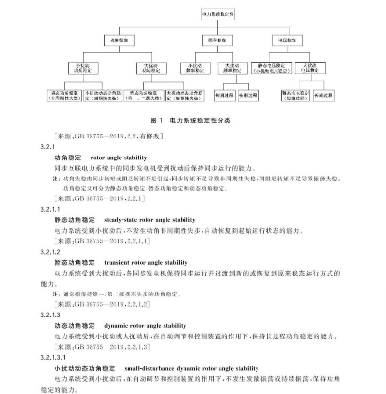 GBT 40581-2021 電力系統(tǒng)安全穩(wěn)定計算規(guī)范