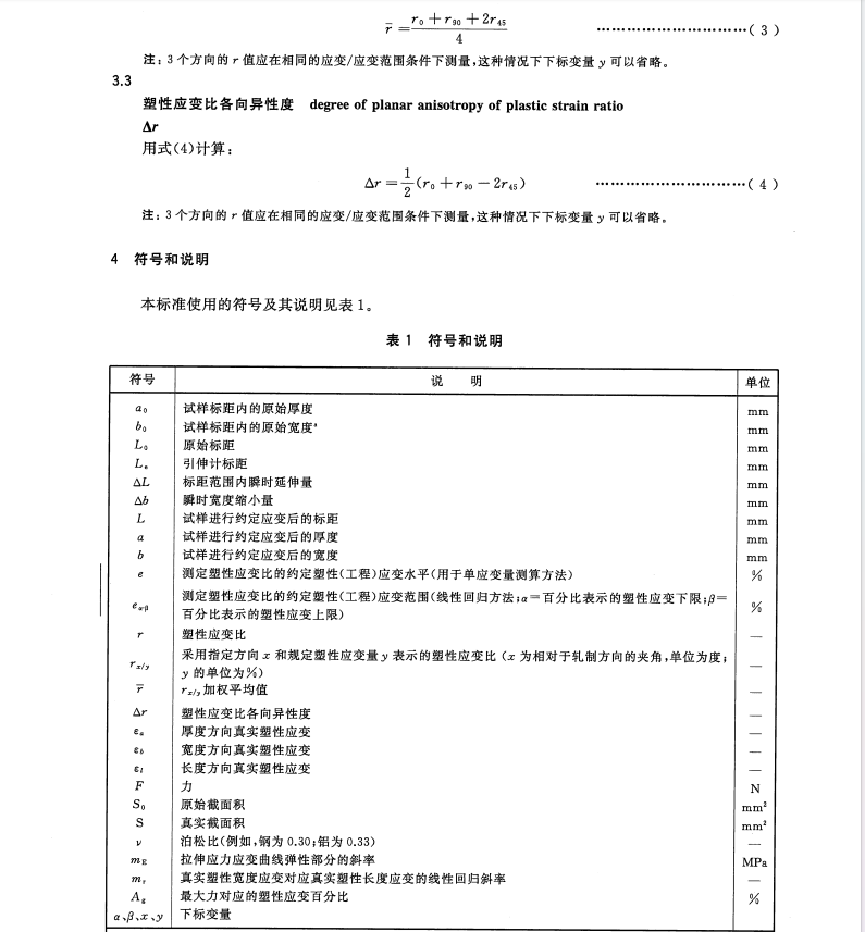 GBT5027-2016金屬材料薄板和薄帶塑性應(yīng)變比(r值)的測(cè)定