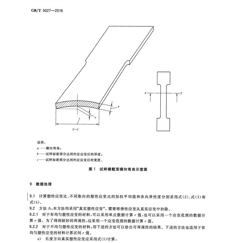 GBT5027-2016金屬材料薄板和薄帶塑性應(yīng)變比(r值)的測(cè)定