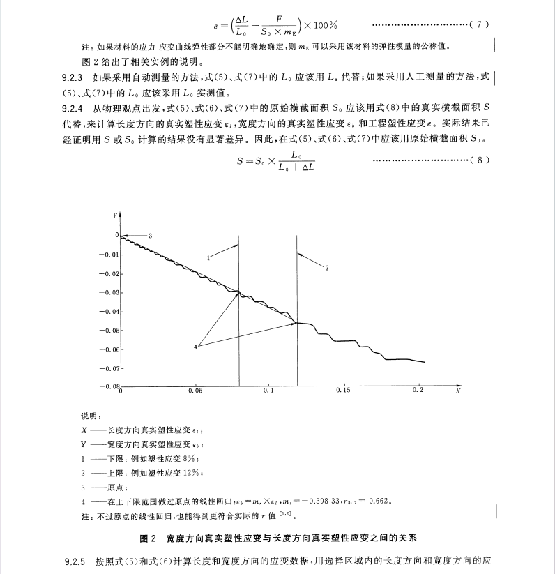 GBT5027-2016金屬材料薄板和薄帶塑性應(yīng)變比(r值)的測(cè)定