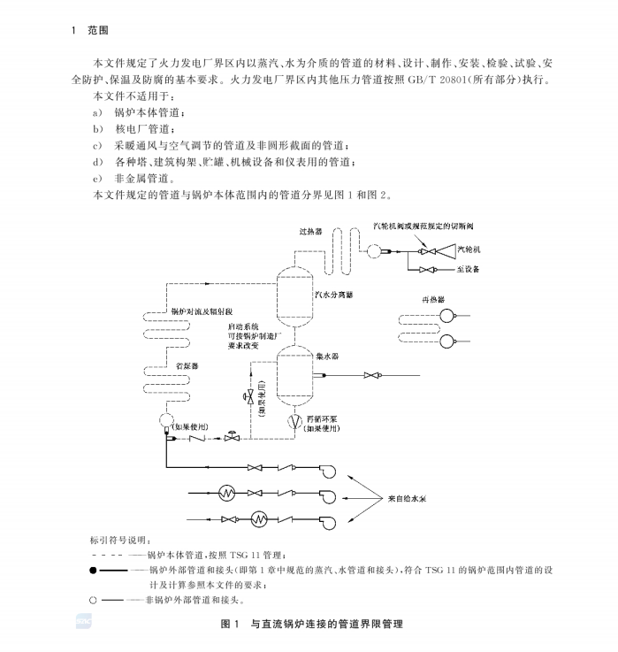 GBT-32270-2024壓力管道規(guī)范-動力管道