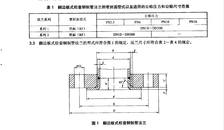 JBT85-2015翻邊板式松套鋼制管法蘭