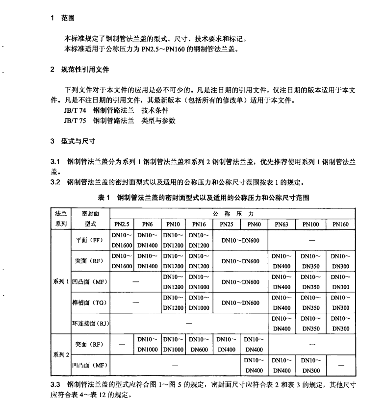 JBT86-2015鋼制管法蘭蓋