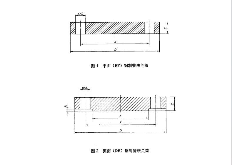 JBT86-2015鋼制管法蘭蓋