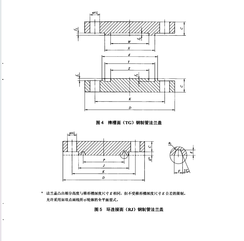 JBT86-2015鋼制管法蘭蓋