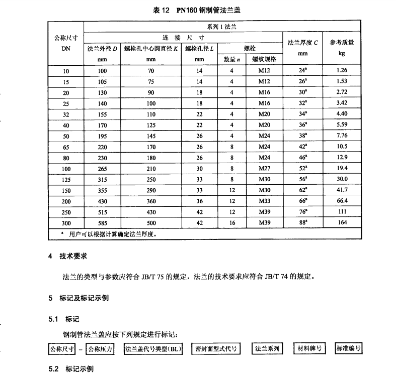 JBT86-2015鋼制管法蘭蓋