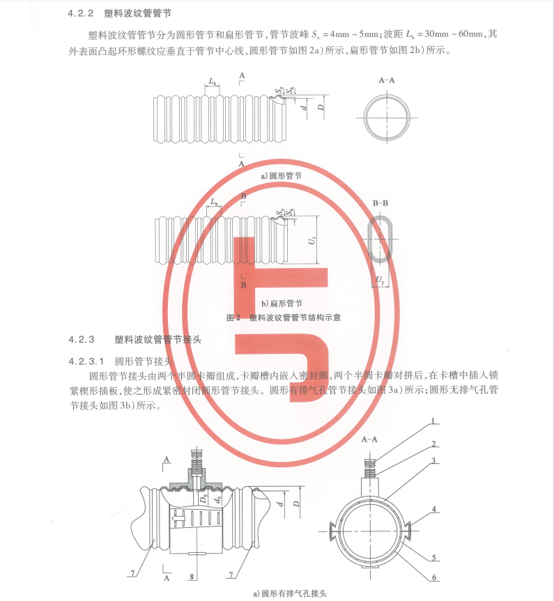 JTT529-2016預(yù)應(yīng)力混凝土橋梁用塑料波紋管