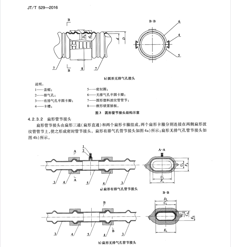 JTT529-2016預(yù)應(yīng)力混凝土橋梁用塑料波紋管