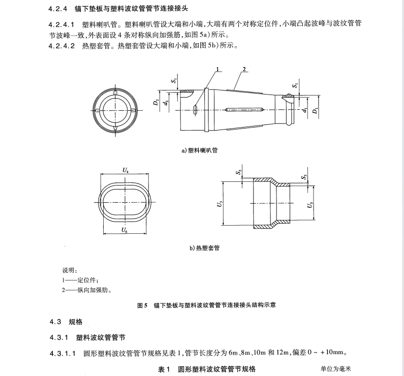 JTT529-2016預(yù)應(yīng)力混凝土橋梁用塑料波紋管