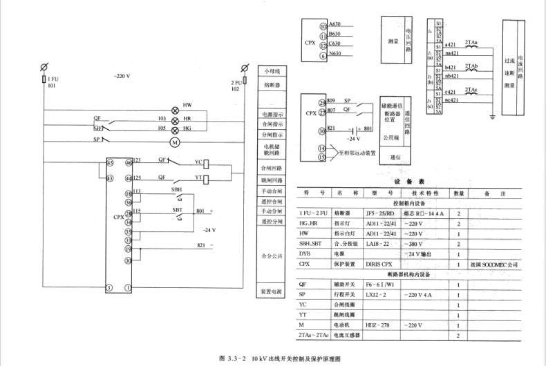 35-110kV無人值班變電所典型方案施工圖集