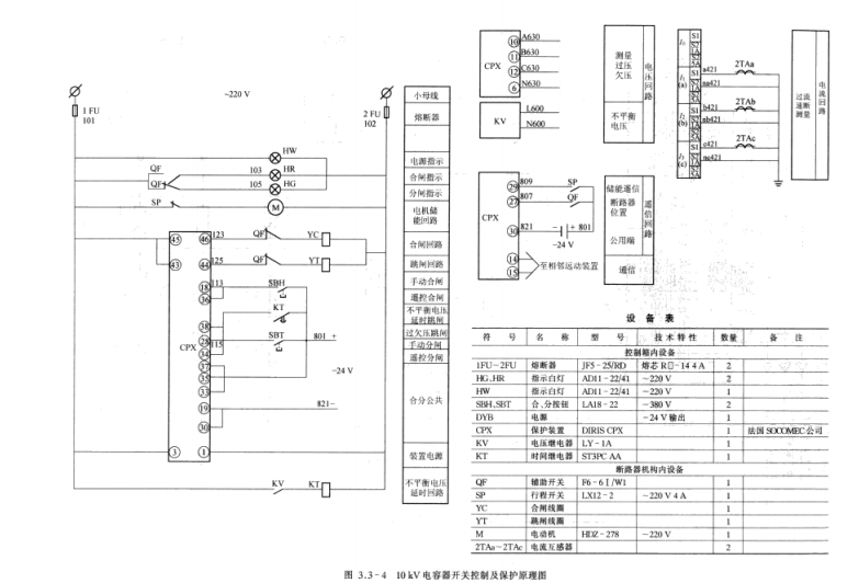 35-110kV無人值班變電所典型方案施工圖集