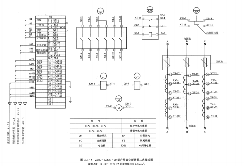 35-110kV無人值班變電所典型方案施工圖集