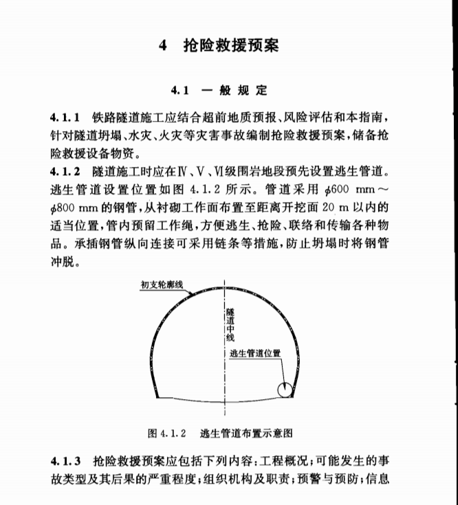 QCR9219-2015鐵路隧道施工搶險救援指南