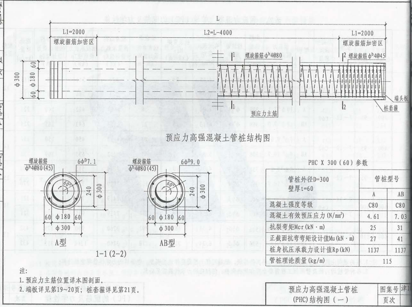 津10G306_DBJT29_44-2010先張法預(yù)應(yīng)力離心管混凝土管樁