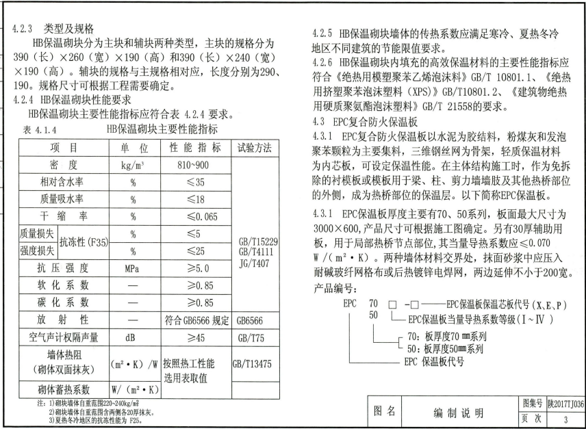 陜2017TJ036 HB非承重混凝土復(fù)合砌塊自保溫體系墻體及構(gòu)造