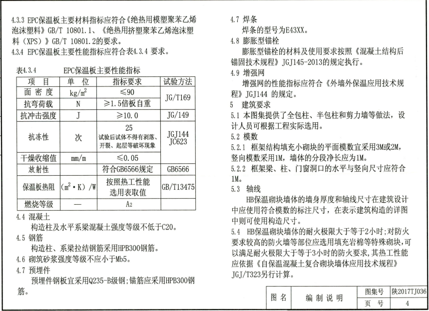 陜2017TJ036 HB非承重混凝土復(fù)合砌塊自保溫體系墻體及構(gòu)造