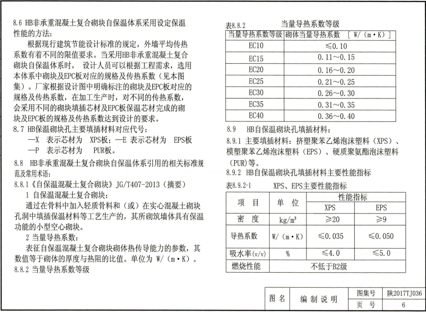 陜2017TJ036 HB非承重混凝土復(fù)合砌塊自保溫體系墻體及構(gòu)造