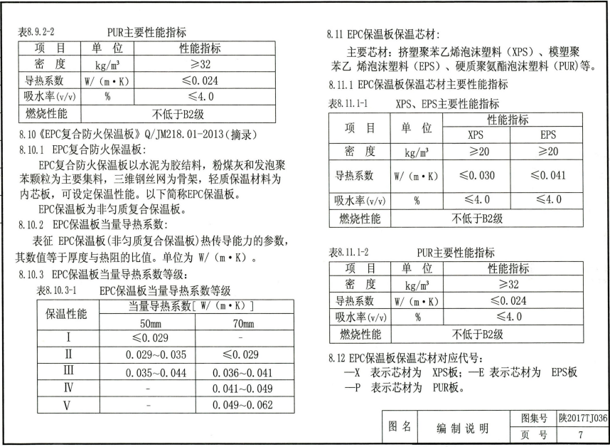 陜2017TJ036 HB非承重混凝土復(fù)合砌塊自保溫體系墻體及構(gòu)造