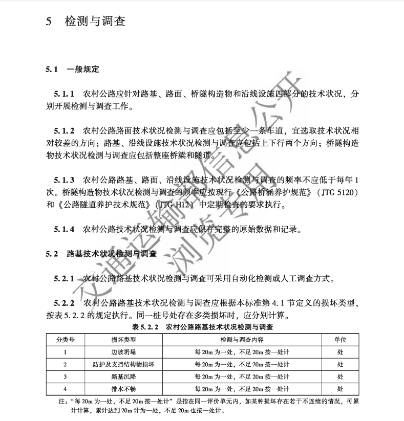 JTG 5211-2024 農(nóng)村公路技術(shù)狀況評(píng)定標(biāo)準(zhǔn)