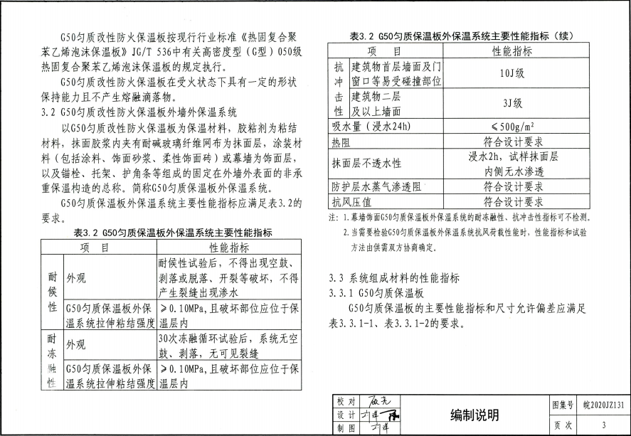 皖2020JZ131 G50勻質(zhì)改性防火保溫板外墻外保溫系統(tǒng)建筑構(gòu)造