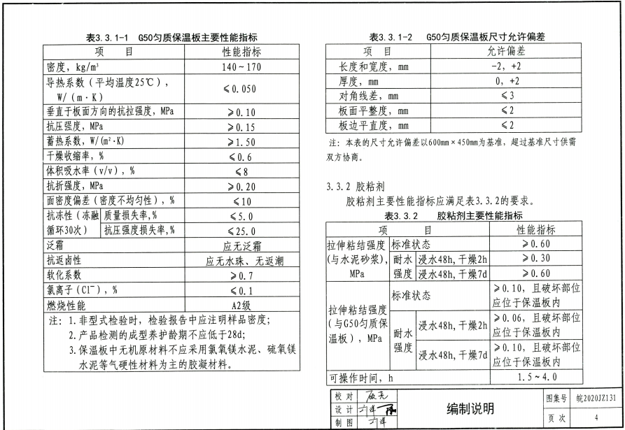 皖2020JZ131 G50勻質(zhì)改性防火保溫板外墻外保溫系統(tǒng)建筑構(gòu)造